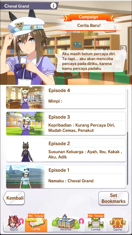Cerita karakter